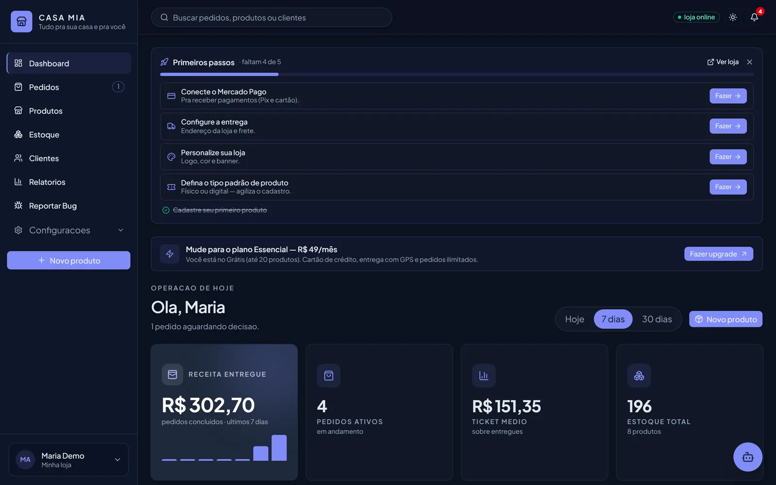 Dashboard do painel Lojist com resumo de vendas e pedidos