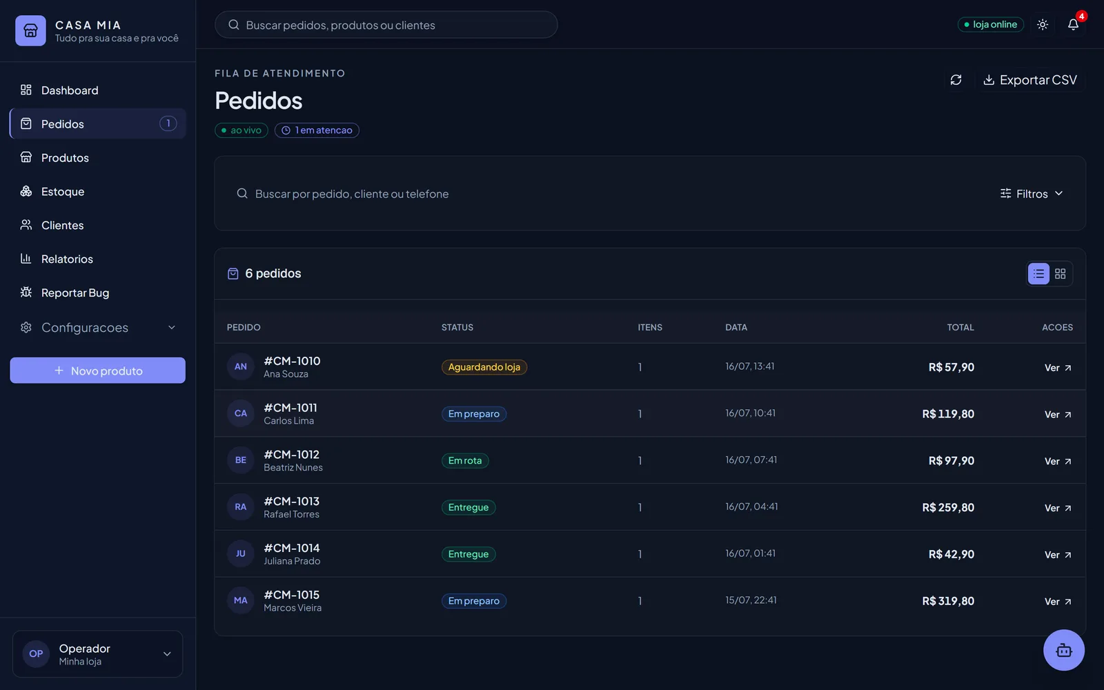 Pedido cai organizado, não perdido na conversa no painel Lojist